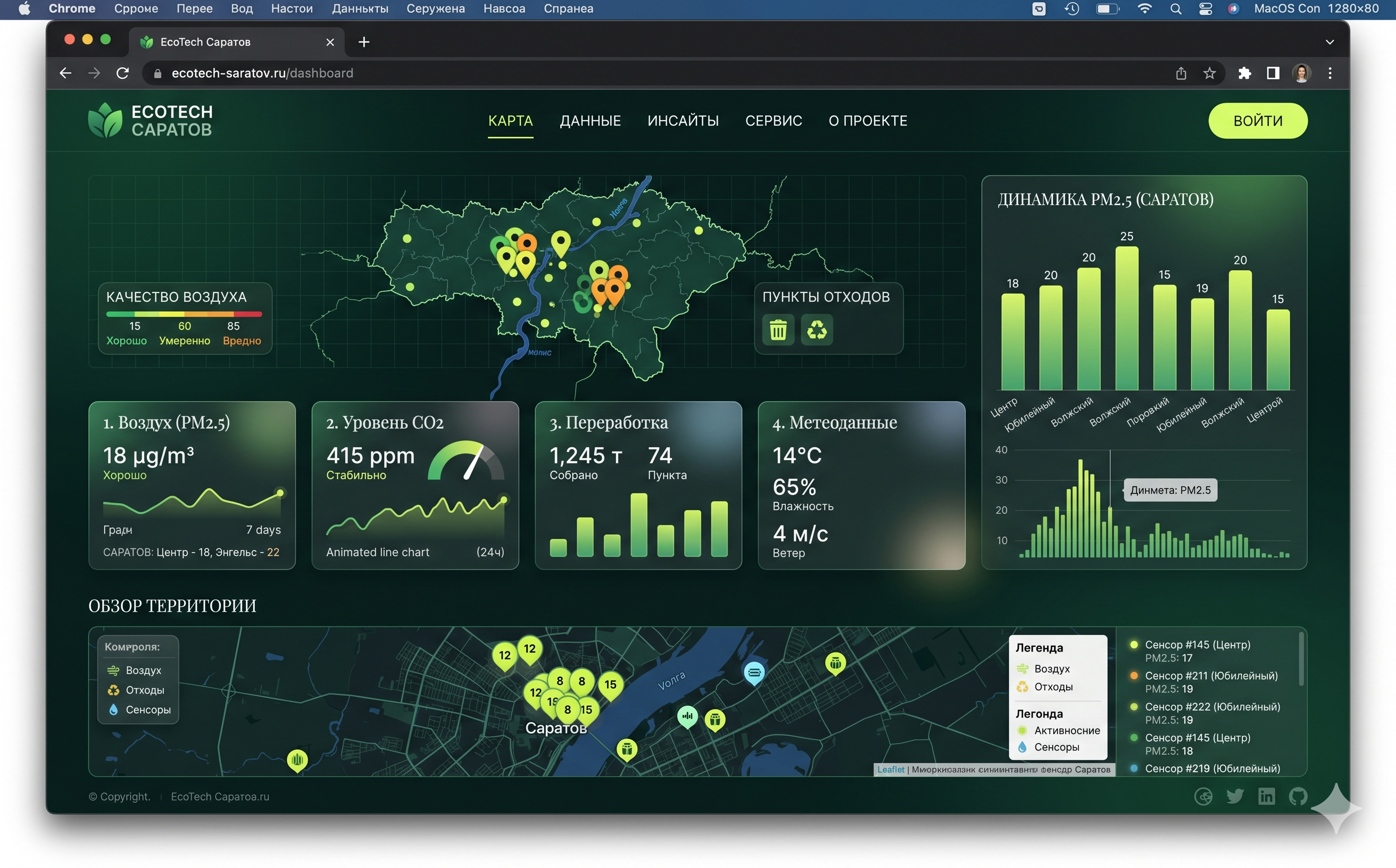 EcoTech Саратов — корпоративный сайт компании